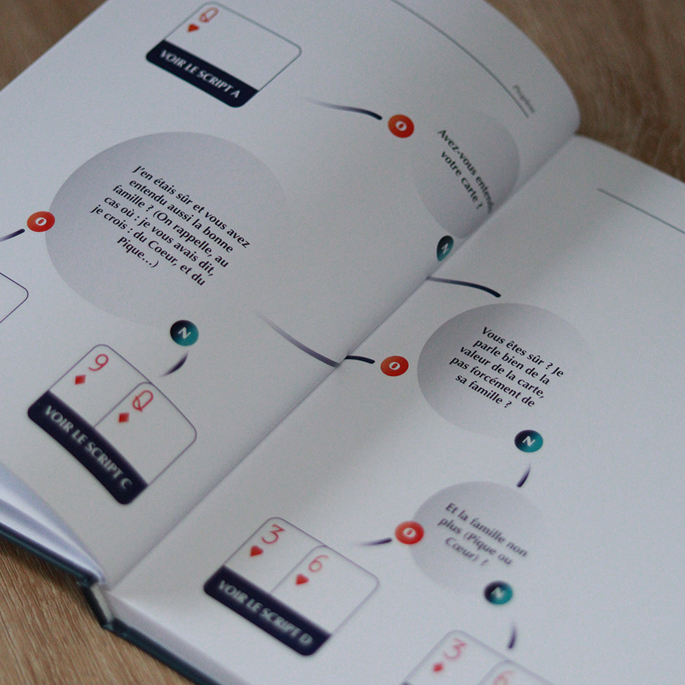 Cogita : Livre + Application (FR)