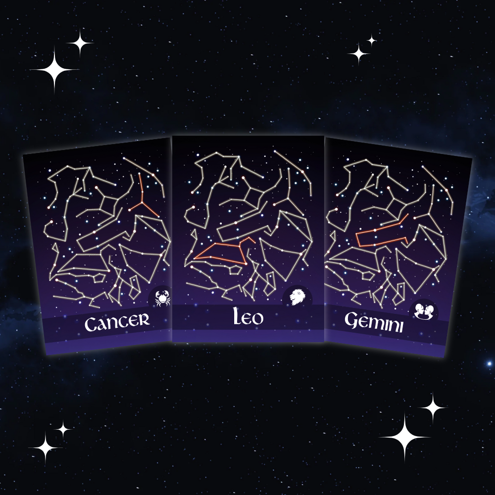Constellations