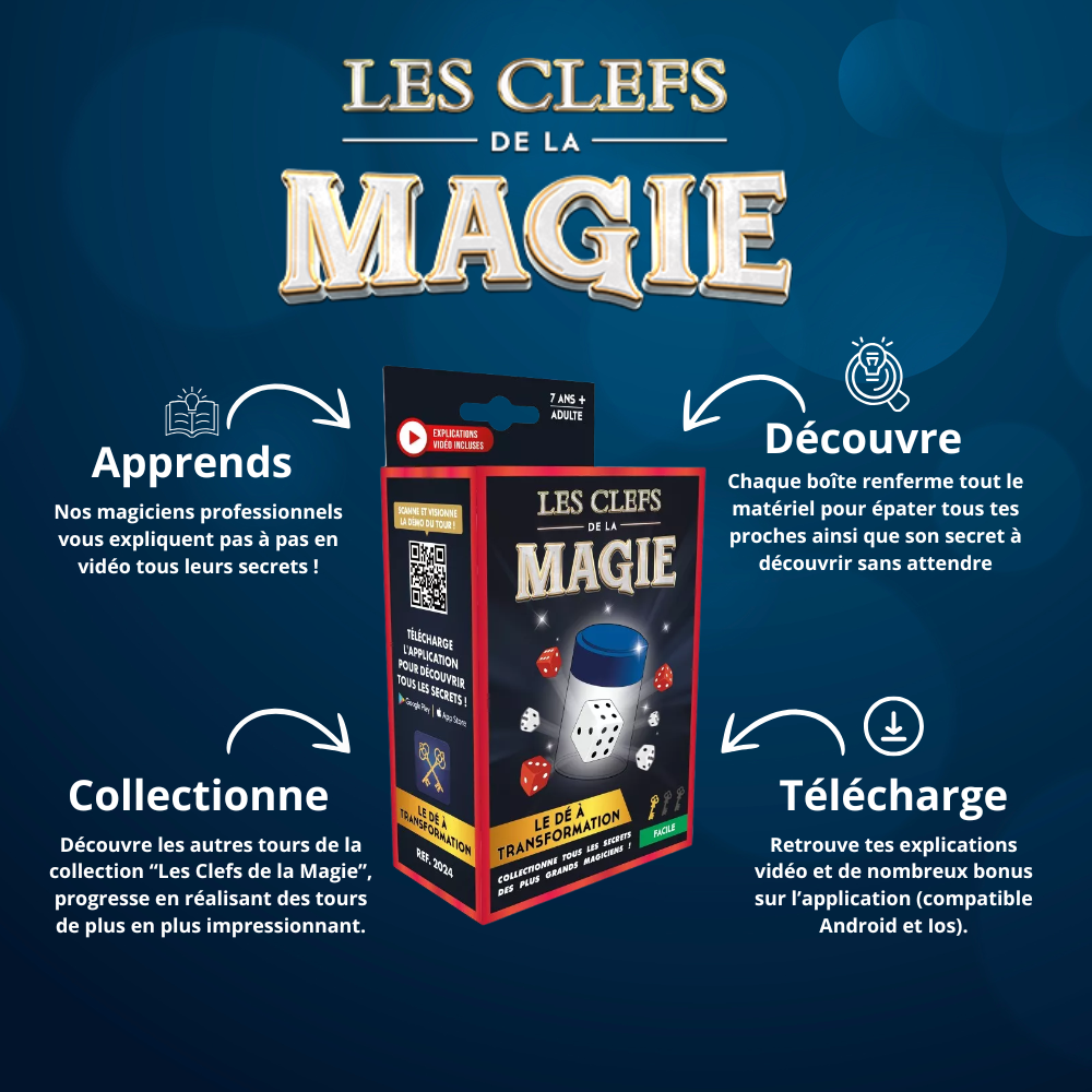 Le Dé à Transformation