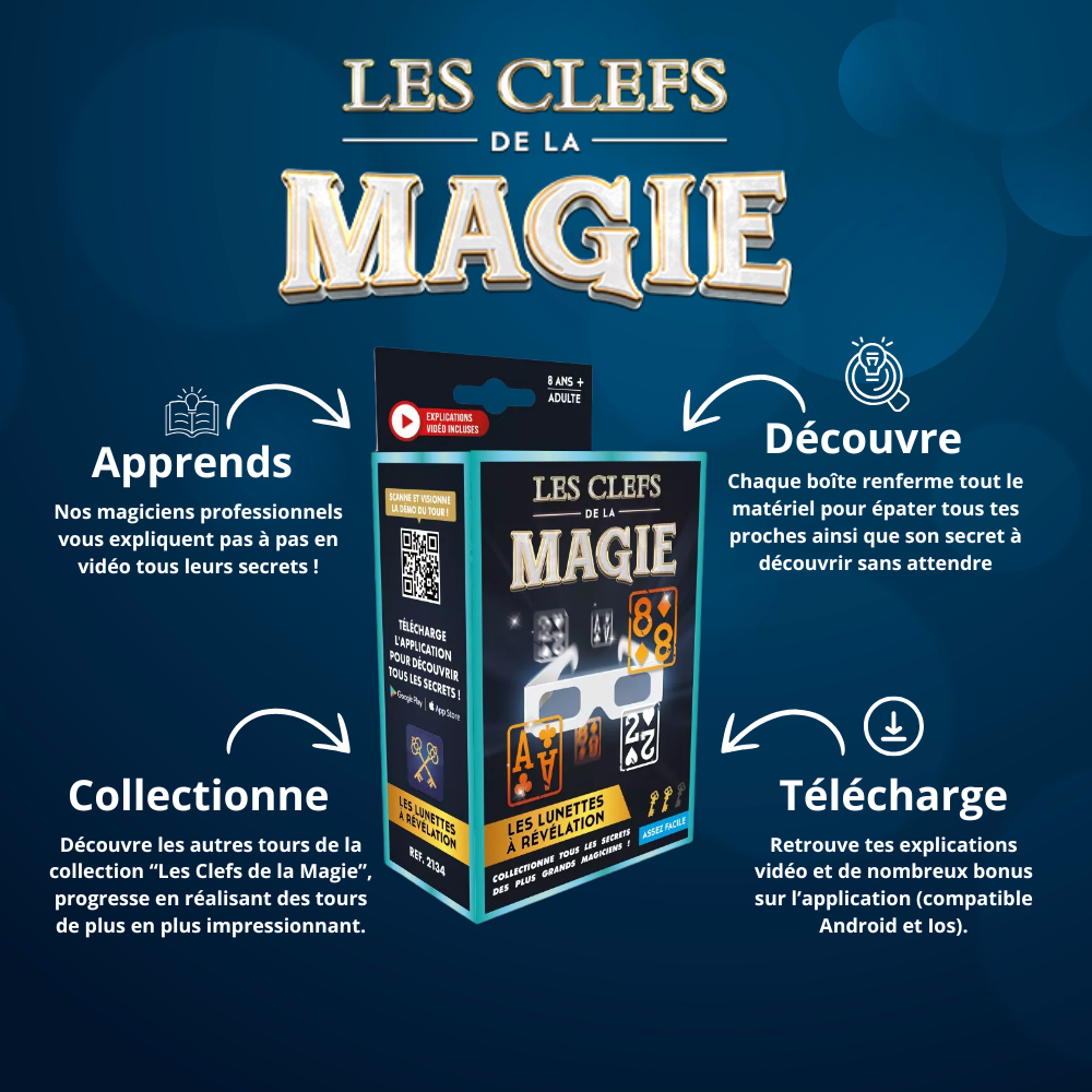 Les Lunettes à Revélation
