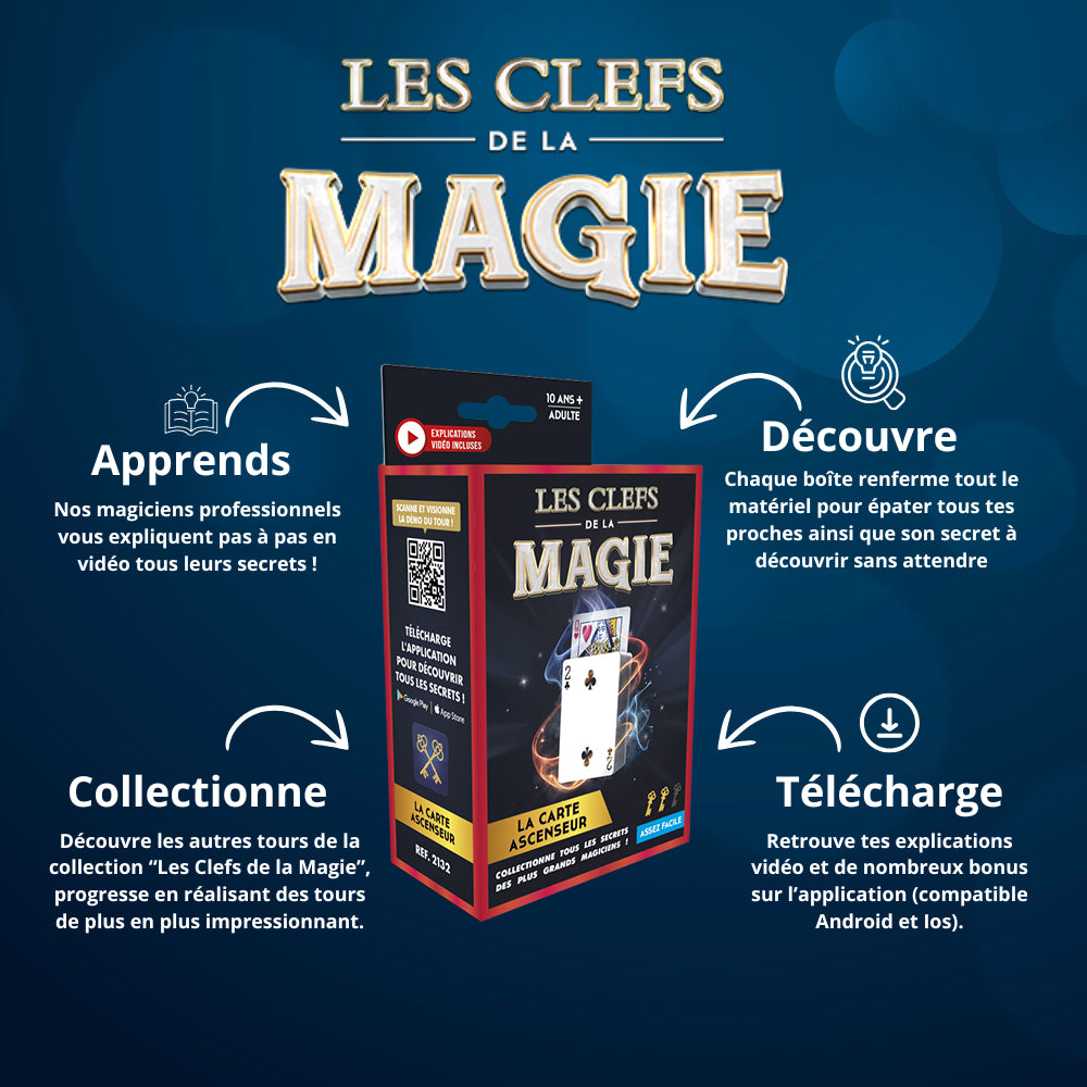 La Carte Ascenseur